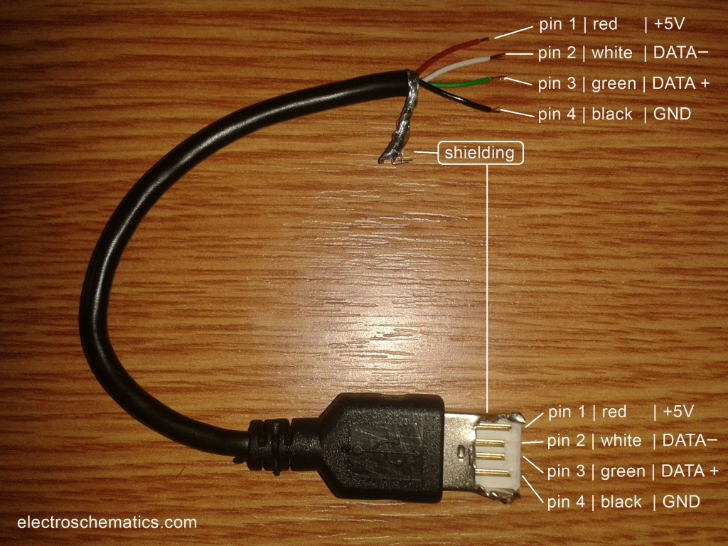 USB Wiring